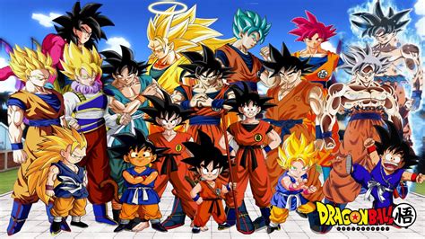 All Forms .